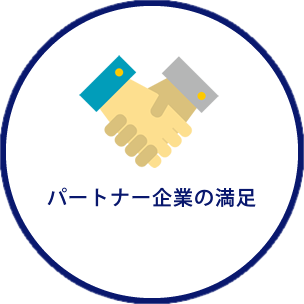パートナー企業の満足
